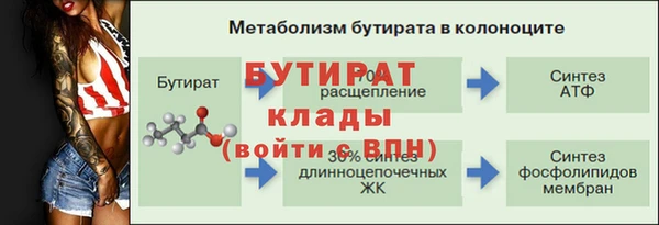 скорость mdpv Балабаново